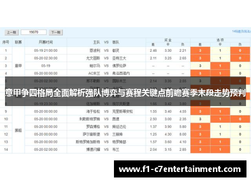 意甲争四格局全面解析强队博弈与赛程关键点前瞻赛季末段走势预判 意甲争四格局全面解析强队博弈与赛程关键点前瞻赛季末段走势预判