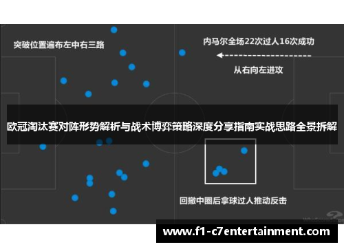 欧冠淘汰赛对阵形势解析与战术博弈策略深度分享指南实战思路全景拆解