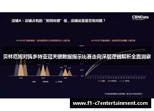 贝林厄姆对阵多特亚冠关键数据揭示比赛走向深层逻辑解析全面洞察