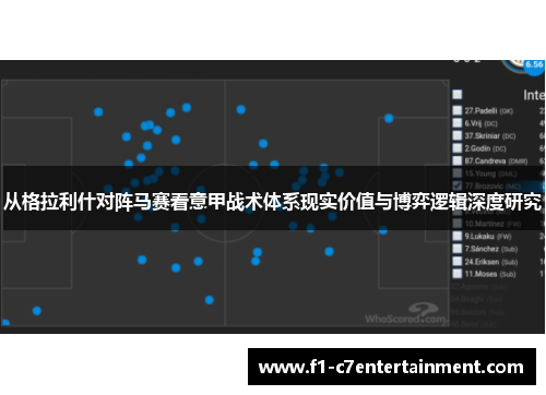 从格拉利什对阵马赛看意甲战术体系现实价值与博弈逻辑深度研究 从格拉利什对阵马赛看意甲战术体系现实价值与博弈逻辑深度研究