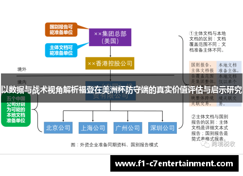 以数据与战术视角解析福登在美洲杯防守端的真实价值评估与启示研究 以数据与战术视角解析福登在美洲杯防守端的真实价值评估与启示研究