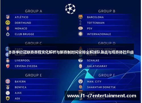 本赛季欧冠联赛赛程变化解析与新赛制时间安排全解球队备战与观赛体验升级