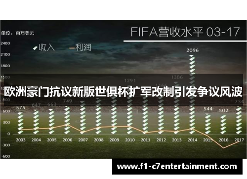 欧洲豪门抗议新版世俱杯扩军改制引发争议风波 欧洲豪门抗议新版世俱杯扩军改制引发争议风波