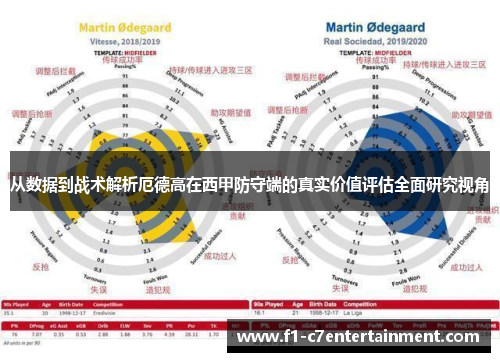 从数据到战术解析厄德高在西甲防守端的真实价值评估全面研究视角