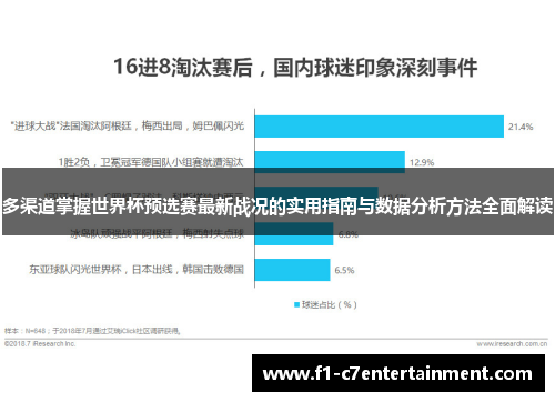 多渠道掌握世界杯预选赛最新战况的实用指南与数据分析方法全面解读