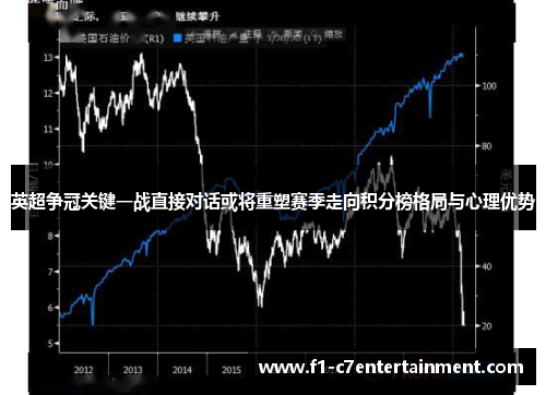 英超争冠关键一战直接对话或将重塑赛季走向积分榜格局与心理优势