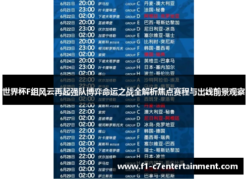世界杯F组风云再起强队博弈命运之战全解析焦点赛程与出线前景观察