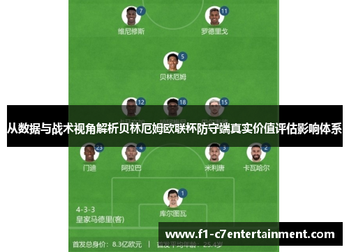 从数据与战术视角解析贝林厄姆欧联杯防守端真实价值评估影响体系 从数据与战术视角解析贝林厄姆欧联杯防守端真实价值评估影响体系