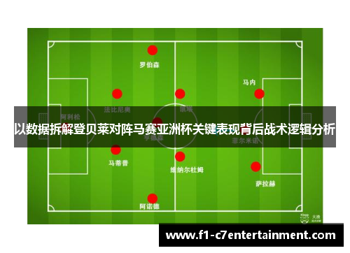 以数据拆解登贝莱对阵马赛亚洲杯关键表现背后战术逻辑分析