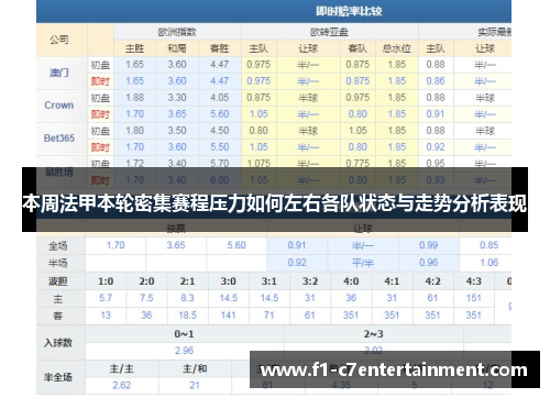 本周法甲本轮密集赛程压力如何左右各队状态与走势分析表现