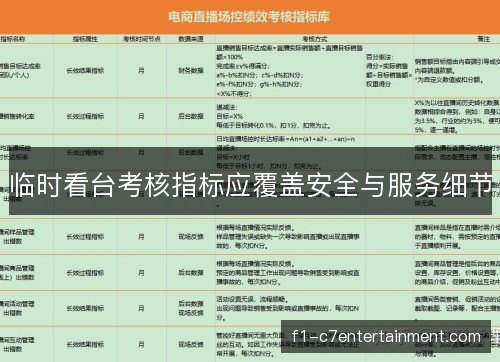临时看台考核指标应覆盖安全与服务细节 临时看台考核指标应覆盖安全与服务细节